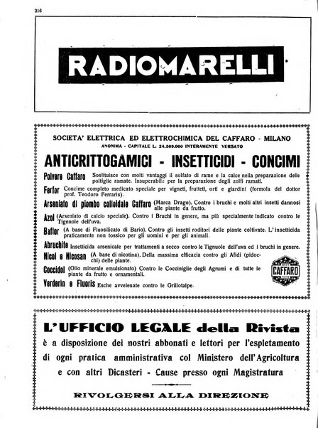 La rivista agricola industriale finanziaria commerciale