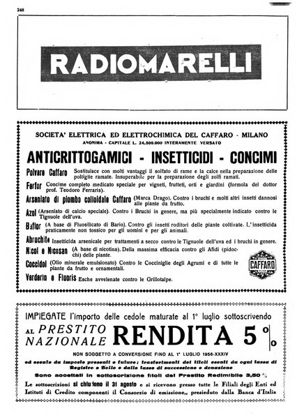 La rivista agricola industriale finanziaria commerciale