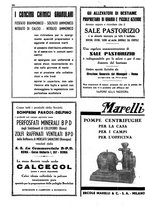 giornale/CFI0410531/1936/unico/00000264