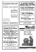 giornale/CFI0410531/1936/unico/00000360
