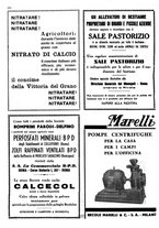 giornale/CFI0410531/1936/unico/00000376