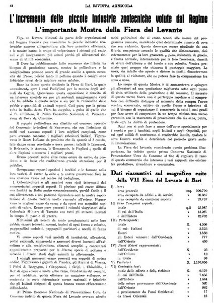 La rivista agricola industriale finanziaria commerciale