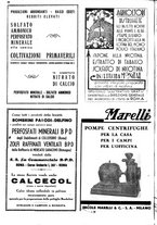 giornale/CFI0410531/1937/unico/00000100