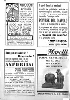 giornale/CFI0410531/1937/unico/00000216