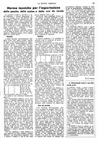 giornale/CFI0410531/1938/unico/00000195