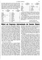 giornale/CFI0410531/1938/unico/00000367