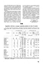 giornale/CFI0410727/1933/unico/00000015