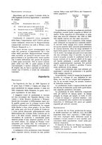 giornale/CFI0410727/1933/unico/00000020