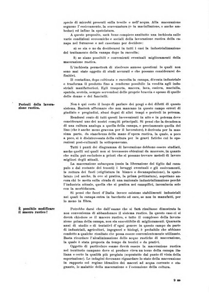 La canapa bollettino del consorzio industriali canapieri dei consorzi per la canapa