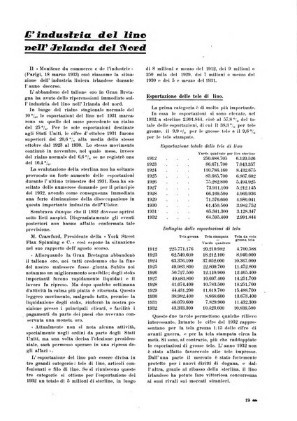 La canapa bollettino del consorzio industriali canapieri dei consorzi per la canapa