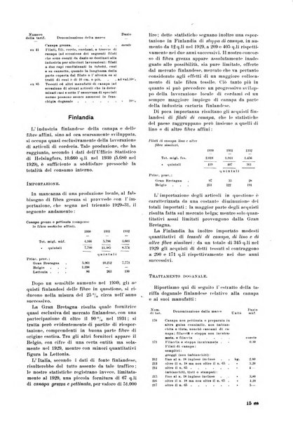 La canapa bollettino del consorzio industriali canapieri dei consorzi per la canapa