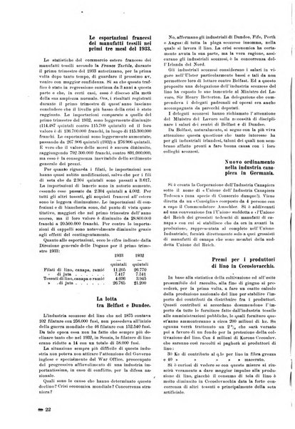 La canapa bollettino del consorzio industriali canapieri dei consorzi per la canapa