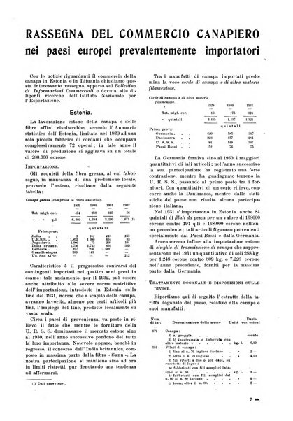 La canapa bollettino del consorzio industriali canapieri dei consorzi per la canapa