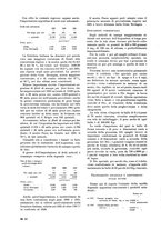 giornale/CFI0410727/1933/unico/00000186