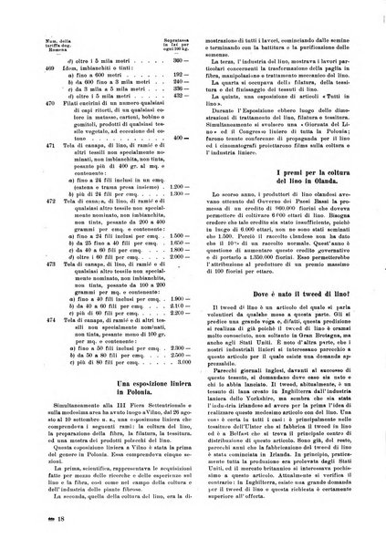 La canapa bollettino del consorzio industriali canapieri dei consorzi per la canapa