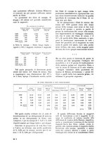 giornale/CFI0410727/1933/unico/00000232