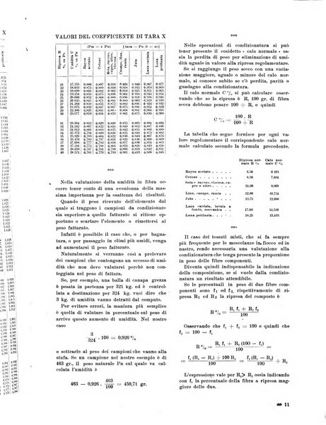 La canapa bollettino del consorzio industriali canapieri dei consorzi per la canapa