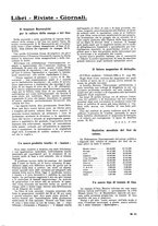 giornale/CFI0410727/1935/unico/00000083