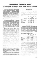 giornale/CFI0410727/1935/unico/00000099