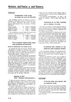 giornale/CFI0410727/1935/unico/00000106