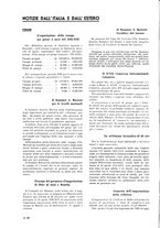 giornale/CFI0410727/1935/unico/00000134