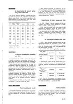 giornale/CFI0410727/1935/unico/00000165