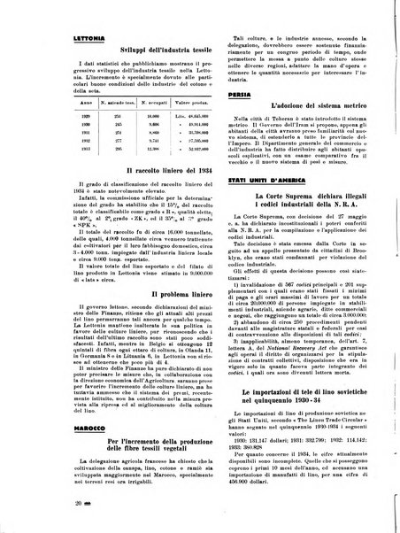 La canapa bollettino del consorzio industriali canapieri dei consorzi per la canapa