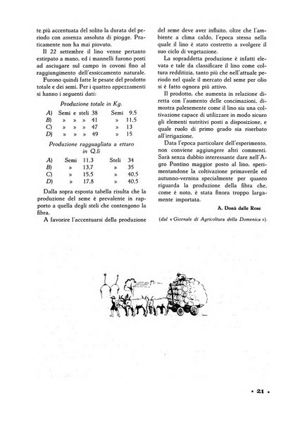 La canapa bollettino del consorzio industriali canapieri dei consorzi per la canapa