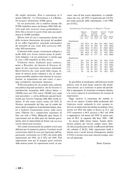 La canapa bollettino del consorzio industriali canapieri dei consorzi per la canapa