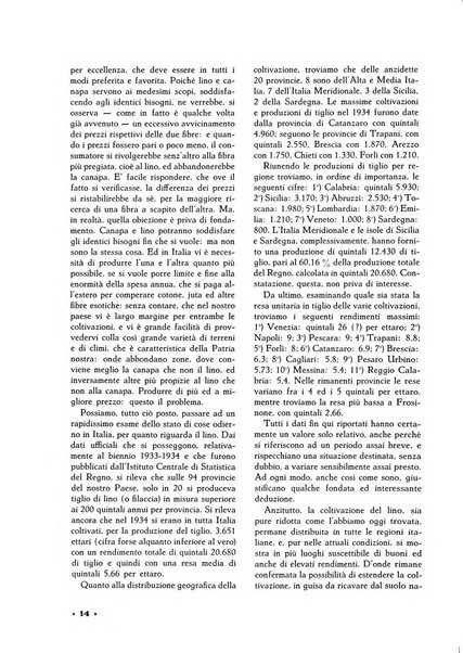 La canapa bollettino del consorzio industriali canapieri dei consorzi per la canapa