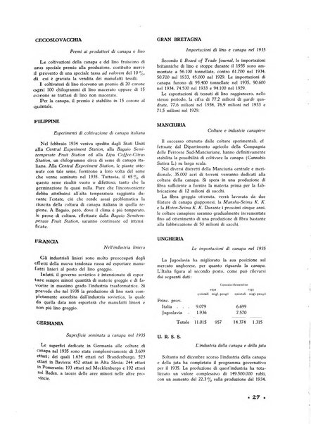 La canapa bollettino del consorzio industriali canapieri dei consorzi per la canapa