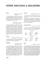 giornale/CFI0410727/1936/unico/00000176