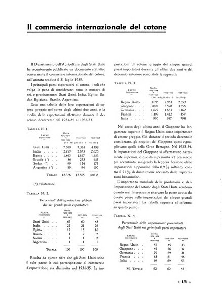 La canapa bollettino del consorzio industriali canapieri dei consorzi per la canapa