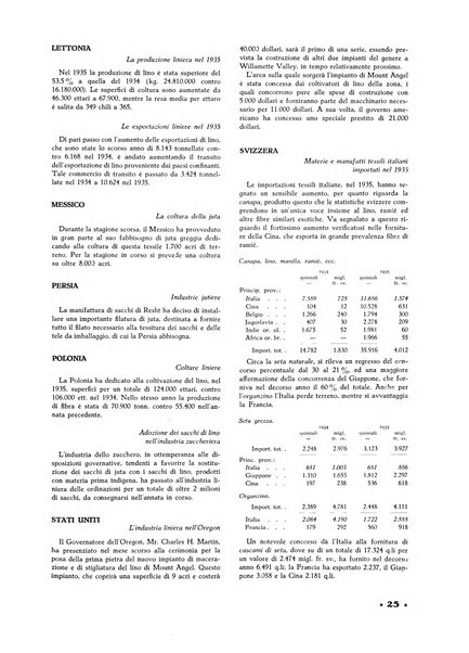 La canapa bollettino del consorzio industriali canapieri dei consorzi per la canapa