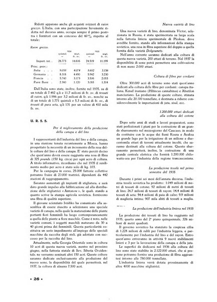 La canapa bollettino del consorzio industriali canapieri dei consorzi per la canapa