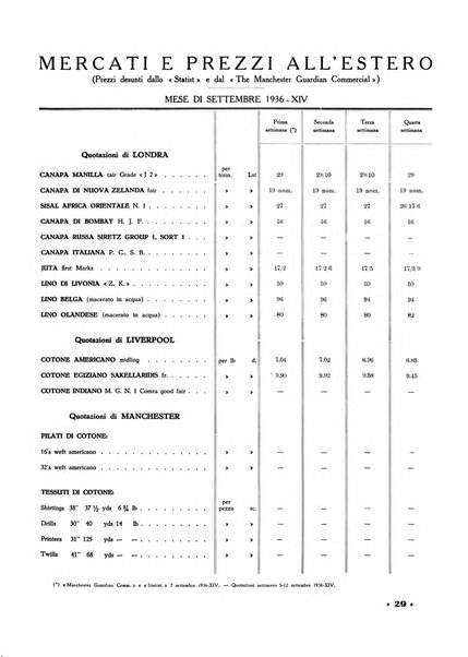 La canapa bollettino del consorzio industriali canapieri dei consorzi per la canapa