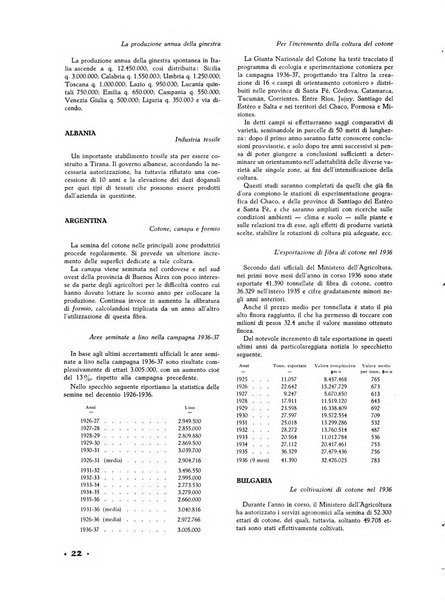 La canapa bollettino del consorzio industriali canapieri dei consorzi per la canapa