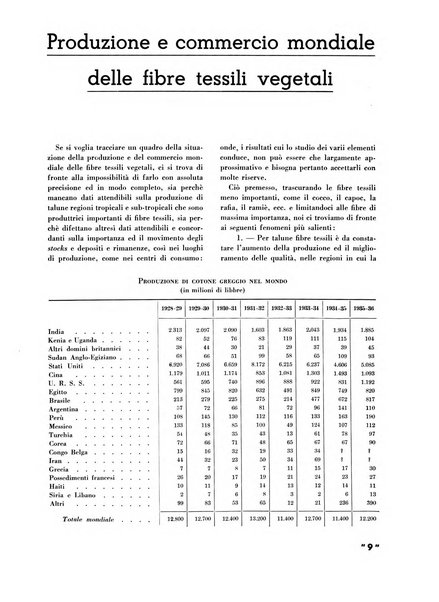 La canapa bollettino del consorzio industriali canapieri dei consorzi per la canapa