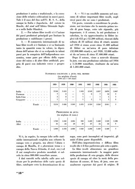 La canapa bollettino del consorzio industriali canapieri dei consorzi per la canapa