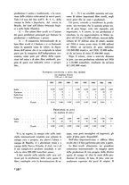 giornale/CFI0410727/1937/unico/00000016