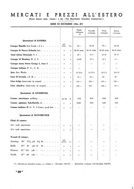 La canapa bollettino del consorzio industriali canapieri dei consorzi per la canapa