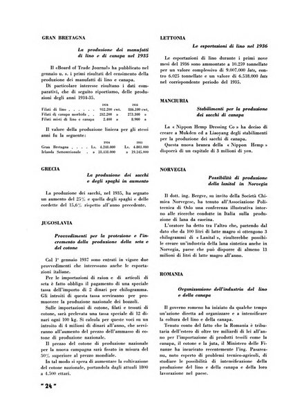 La canapa bollettino del consorzio industriali canapieri dei consorzi per la canapa