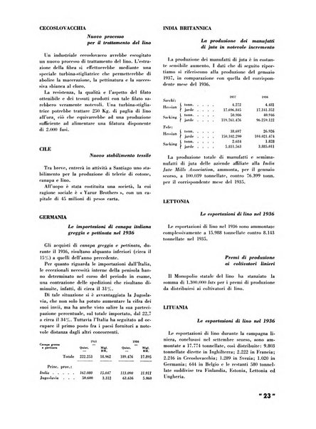 La canapa bollettino del consorzio industriali canapieri dei consorzi per la canapa