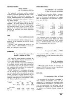 giornale/CFI0410727/1937/unico/00000207