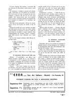 giornale/CFI0410727/1937/unico/00000283