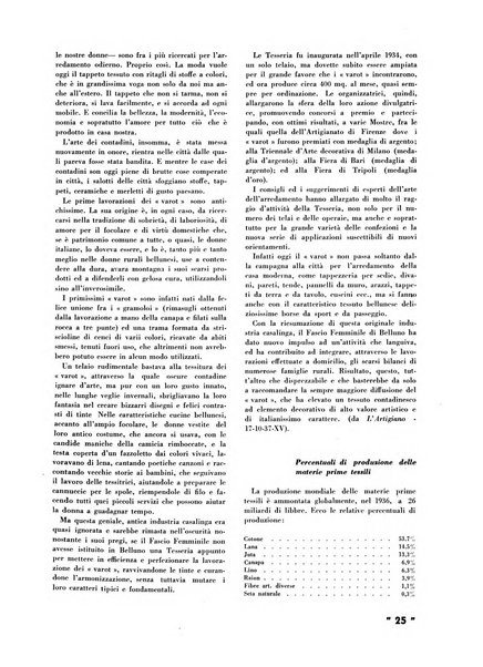 La canapa bollettino del consorzio industriali canapieri dei consorzi per la canapa