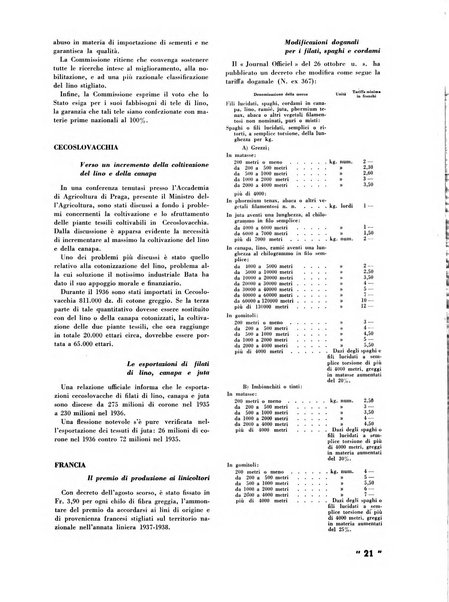 La canapa bollettino del consorzio industriali canapieri dei consorzi per la canapa