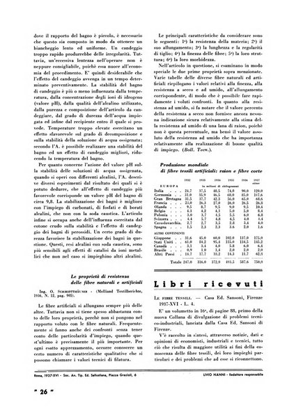 La canapa bollettino del consorzio industriali canapieri dei consorzi per la canapa