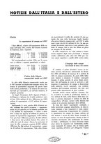 giornale/CFI0410727/1938/unico/00000063