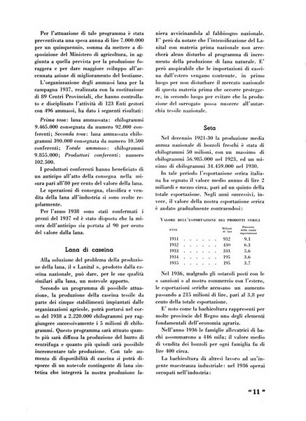 La canapa bollettino del consorzio industriali canapieri dei consorzi per la canapa